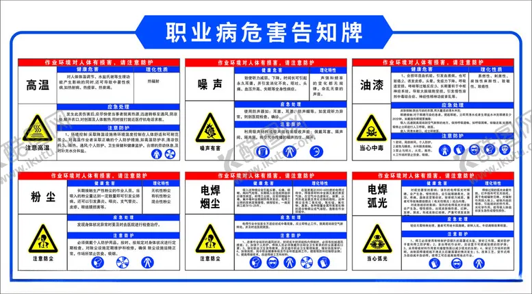 编号：30470602202110056316【酷图网】源文件下载-职业病危害告知牌