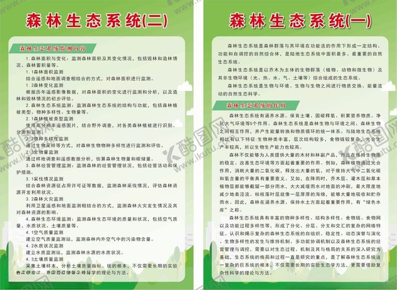 编号：43685002191349238006【酷图网】源文件下载-森林生态系统展板