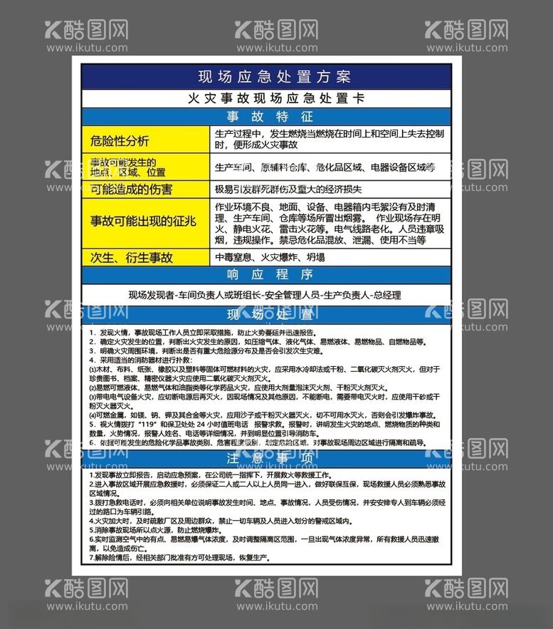 编号：80273712031734359311【酷图网】源文件下载-火灾事故现场应急处置卡