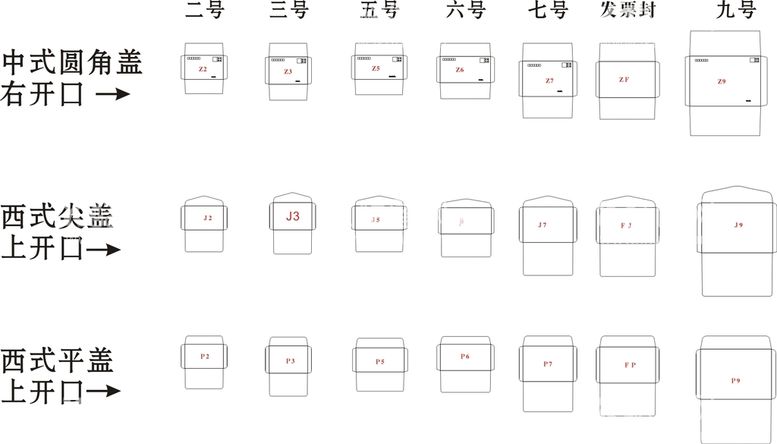 编号：68583511061447334337【酷图网】源文件下载-信封各类模板