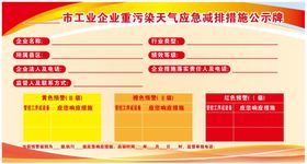 编号：25781310090628154926【酷图网】源文件下载-公示牌  展板 背景