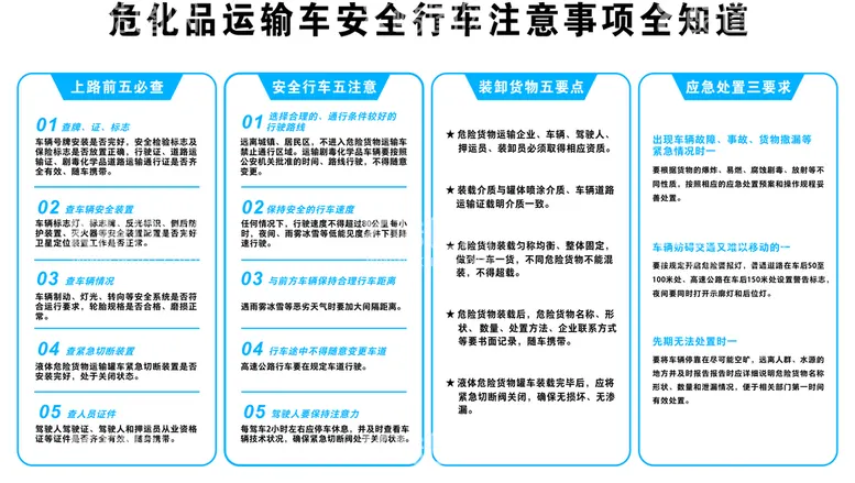 编号：92958812111829225051【酷图网】源文件下载-危化品运输车安全行车注意事项全