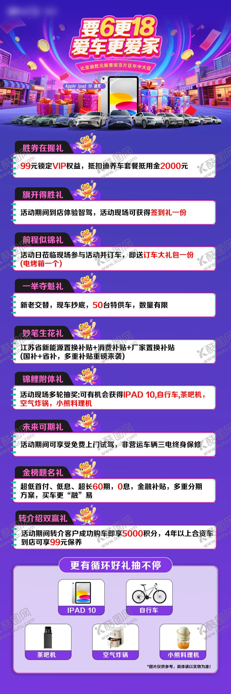 编号：59975709280511192663【酷图网】源文件下载-汽车政策长图