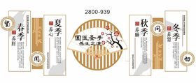 中医走廊文化墙