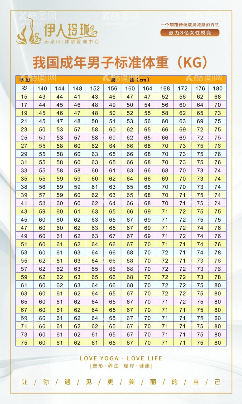 编号：25035411271404153140【酷图网】源文件下载-减肥瘦身