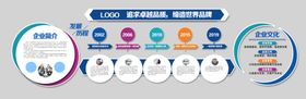 企业文化墙员工风采标语形象