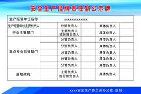 扬尘治理公示牌