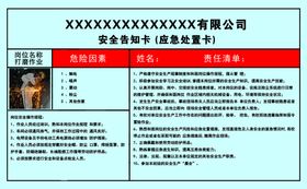 风险告知卡 办公室应急处置卡