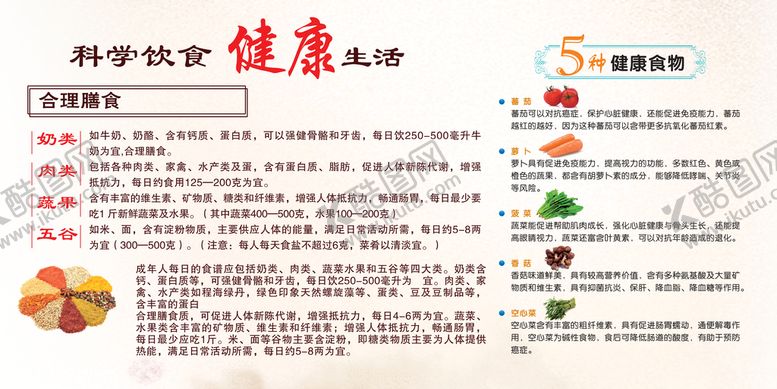 编号：61250611010952582559【酷图网】源文件下载-科学饮食