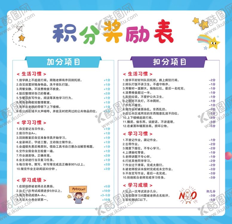 编号：28362502282103459263【酷图网】源文件下载-积分奖励表