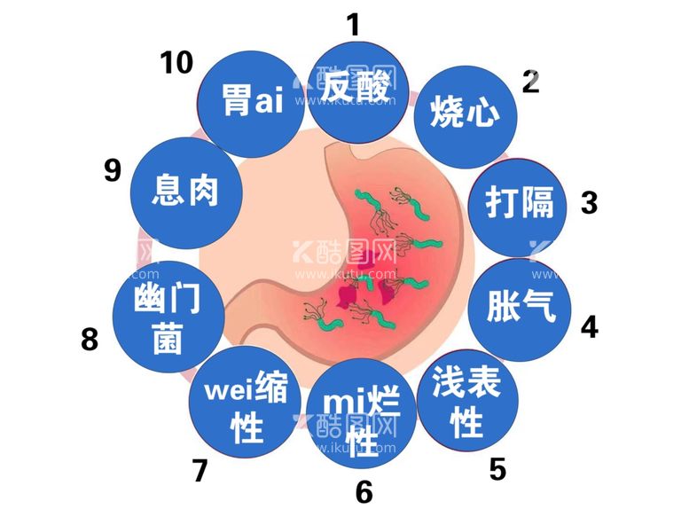 编号：45837812121942419956【酷图网】源文件下载-胃部症状