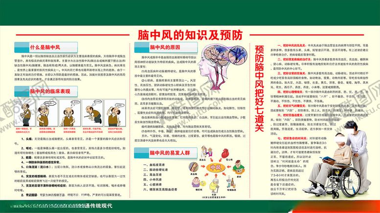 编号：26815902260102552419【酷图网】源文件下载-脑中风知识宣传