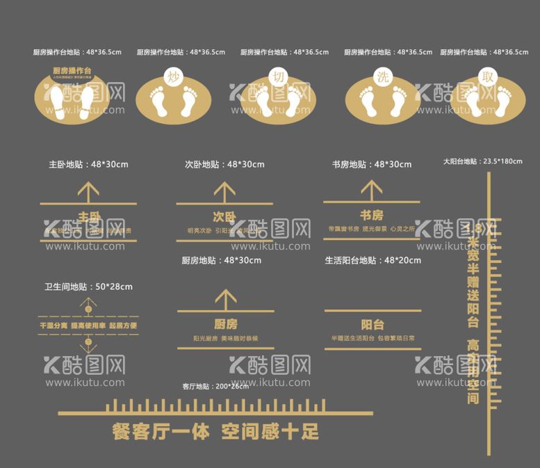 编号：38670410060048464832【酷图网】源文件下载-样板间地贴