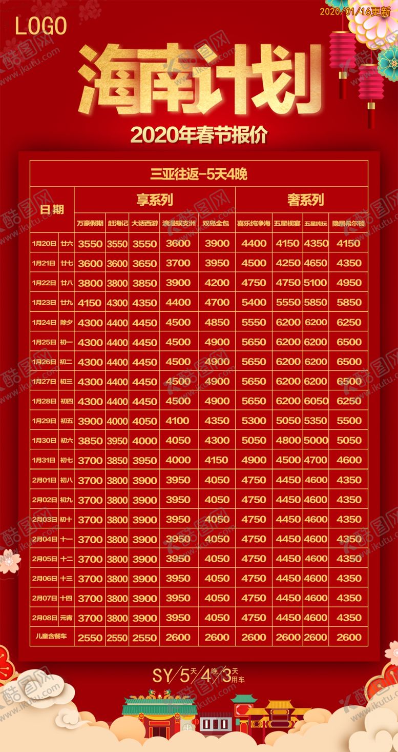 编号：96198110072028432088【酷图网】源文件下载-海南