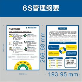 6S管理看板及纲要