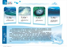 水务文化墙