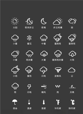 天气图标