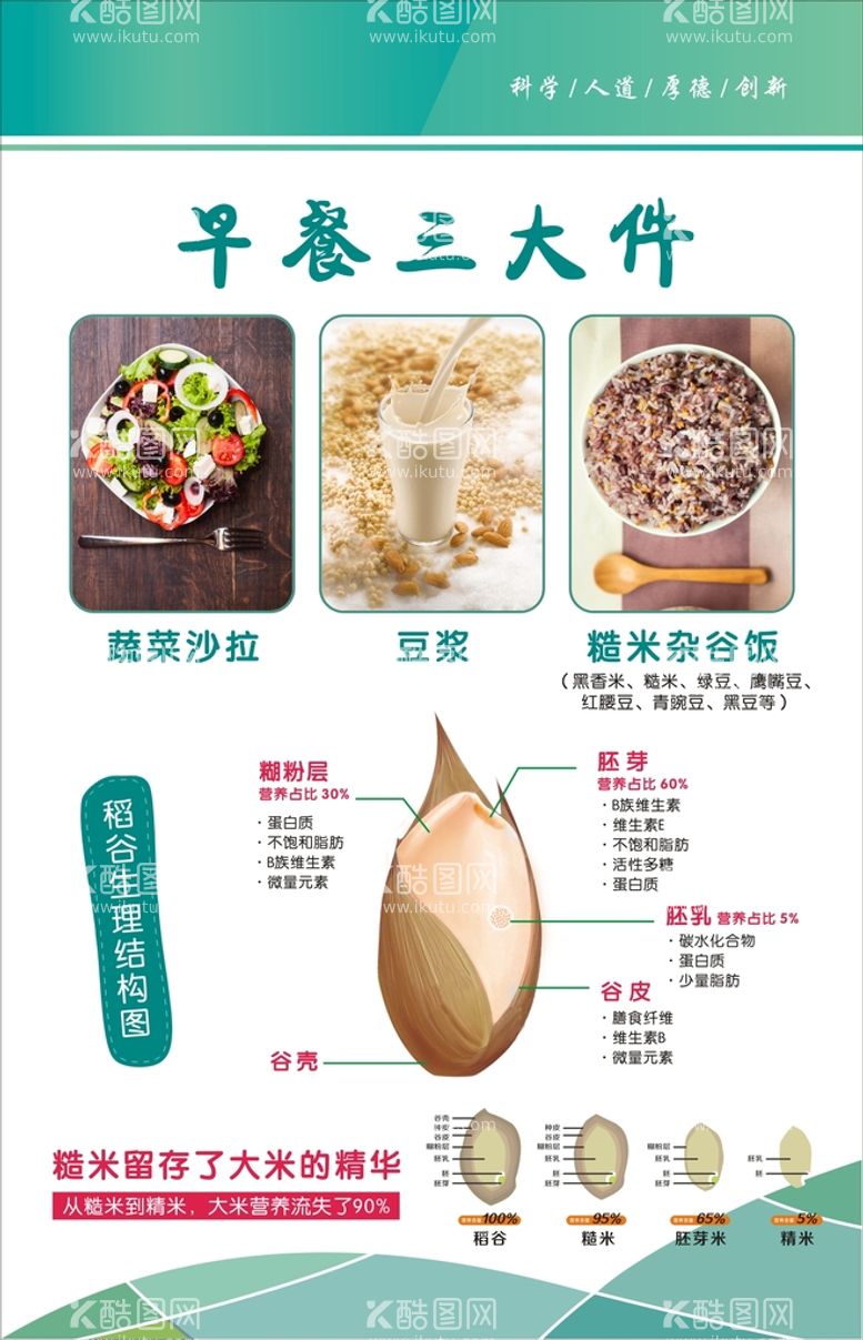 编号：21144011191529532747【酷图网】源文件下载-饮食健康