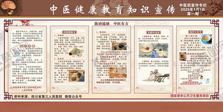 编号：31013010312252479325【酷图网】源文件下载-预防流感中医有方