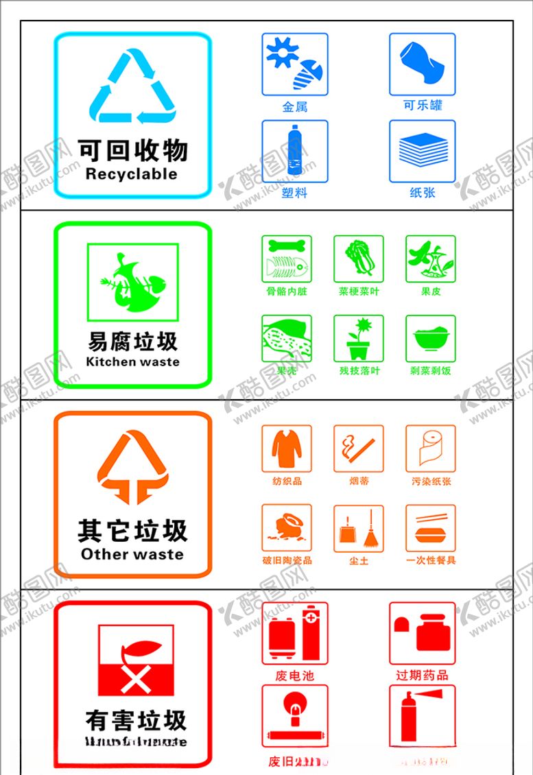 编号：15695010271034307717【酷图网】源文件下载-垃圾分类