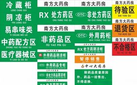 药店吊牌