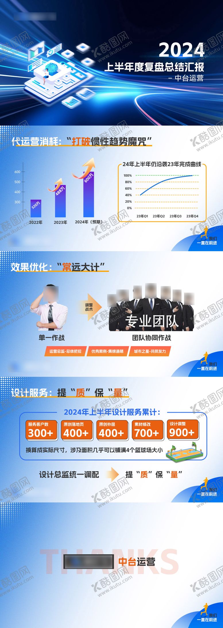 编号：91288912132105374004【酷图网】源文件下载-部门季度汇报带动效PPT