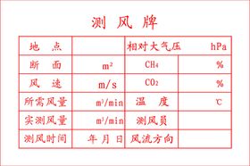 测风记录牌