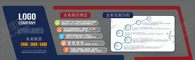 编号：55983006242202478973【酷图网】源文件下载-企业文化墙