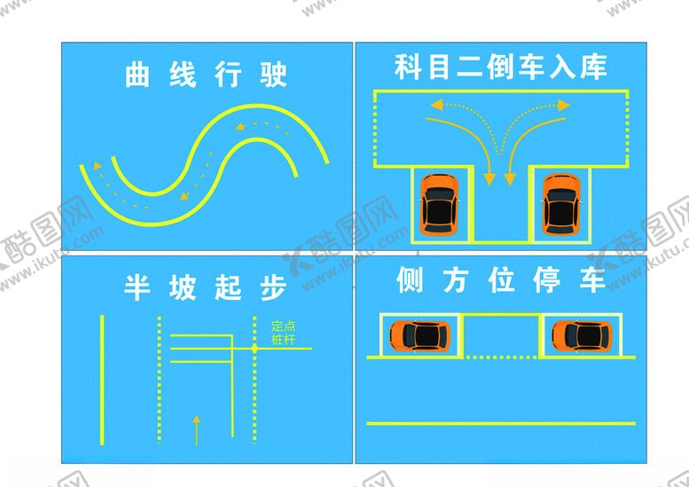 编号：23291002180435322038【酷图网】源文件下载-科二考试科目