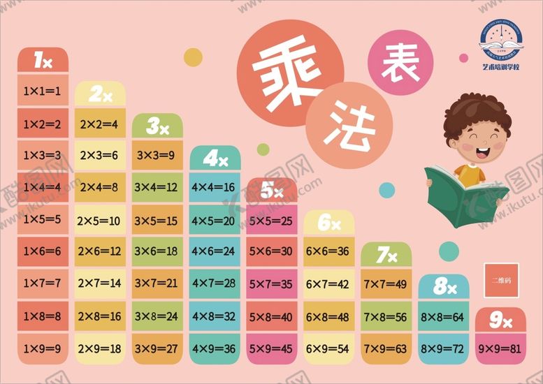 编号：12085101251243128856【酷图网】源文件下载-乘法口诀