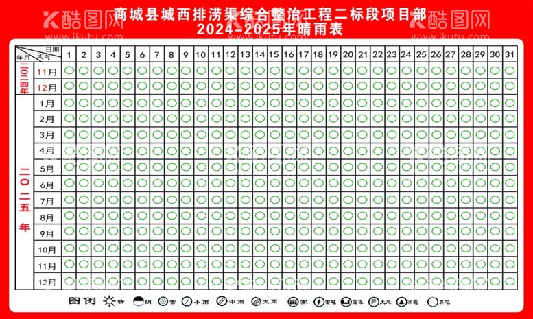 编号：52809203081921321544【酷图网】源文件下载-晴雨表