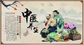 2018简约大气中医养生