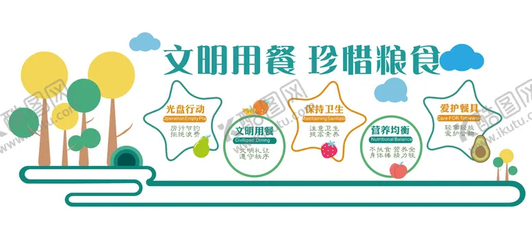 编号：74221101252134176997【酷图网】源文件下载-文明用餐珍惜粮食