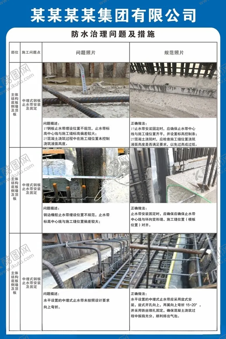 编号：27503101230320414830【酷图网】源文件下载-防水治理问题及措施工地展板