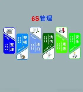 6S管理宣传展示图