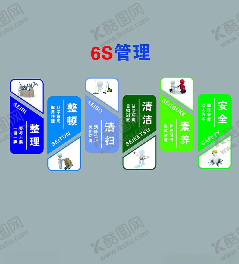 编号：91619805242104513619【酷图网】源文件下载-6S管理宣传展示图