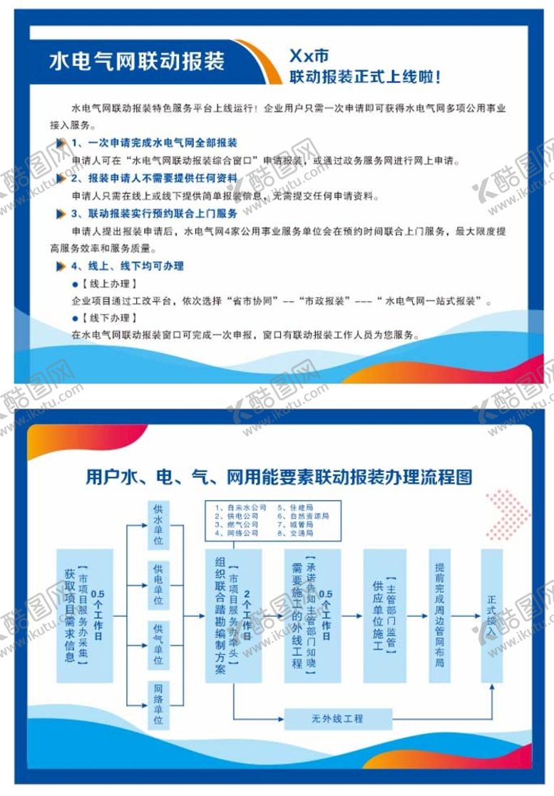 编号：13681410261017063621【酷图网】源文件下载-水电气网宣传单