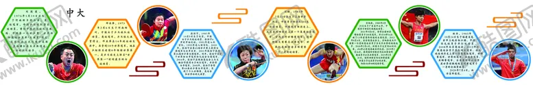 编号：30645709260306493581【酷图网】源文件下载-体育文化墙