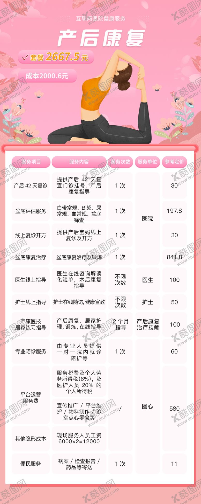 编号：65978009271611091985【酷图网】源文件下载-医疗服务包长图