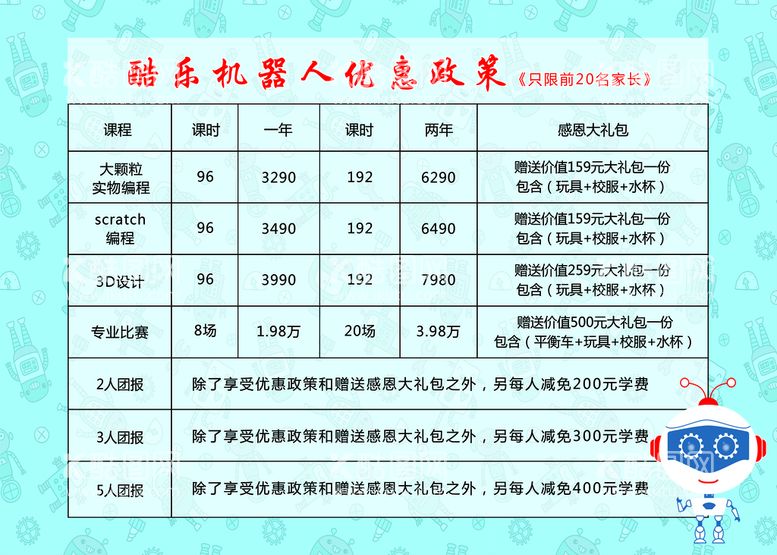 编号：37416909300909047043【酷图网】源文件下载-机器人海报 写真