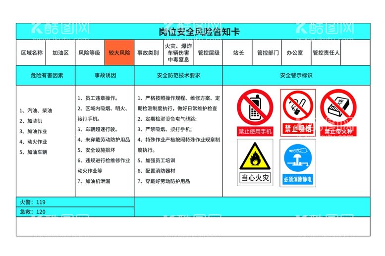 编号：87055412101459496550【酷图网】源文件下载-风险告知牌