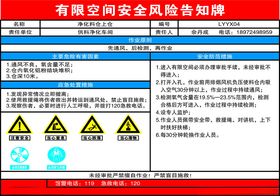 有限空间安全风险告知牌