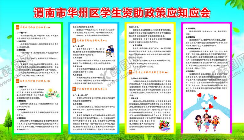 编号：22855211200141001856【酷图网】源文件下载-学生资助政策应知应会