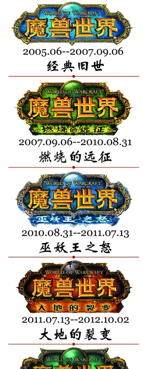 魔兽世界版本LOGO