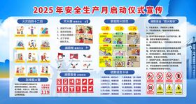 2025年安全知识宣传海报