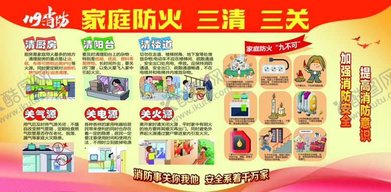 编号：62498706300437137978【酷图网】源文件下载-家庭防火三查三清四关