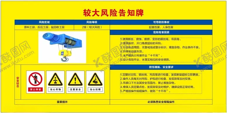 编号：64488501131537262896【酷图网】源文件下载-较大风险告知牌