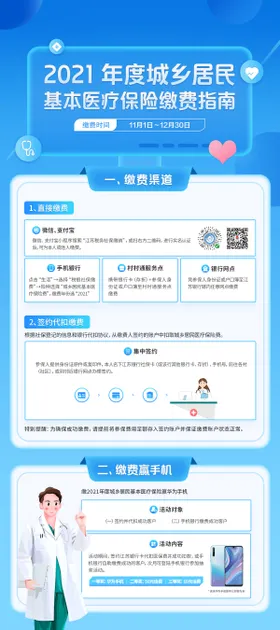 医疗保险缴费指南