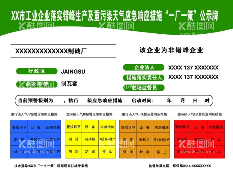 编号：45379411300658073634【酷图网】源文件下载-重污染天气应急响应措施公示牌