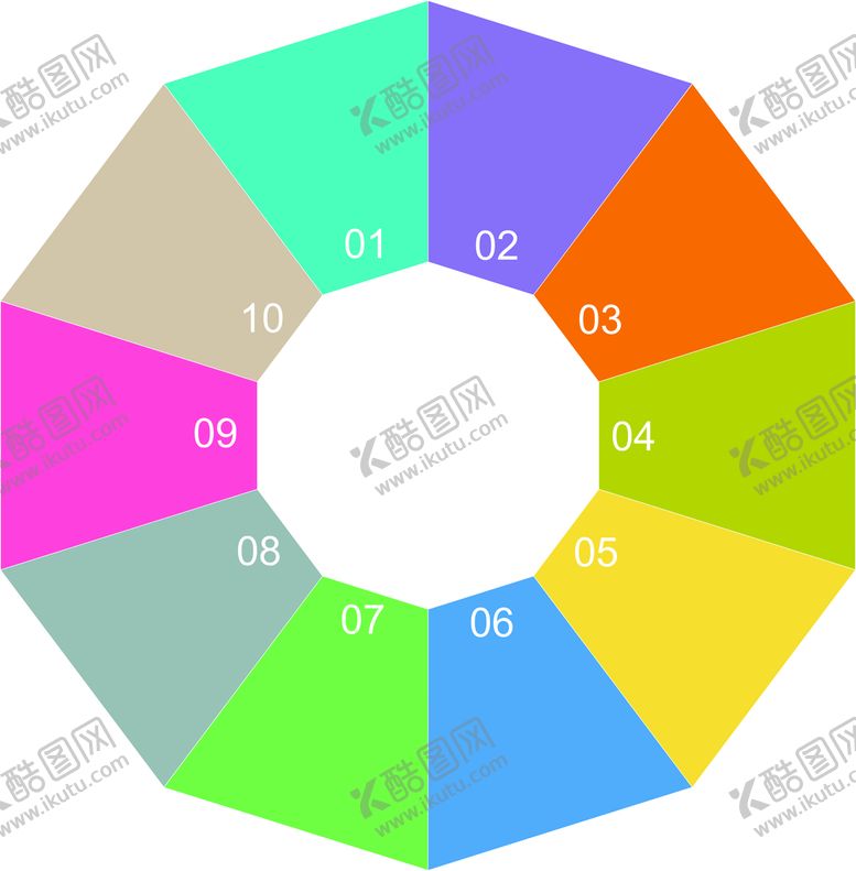 编号：37824510170001366938【酷图网】源文件下载-思维导图
